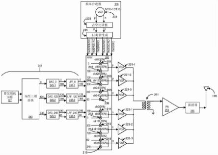 具有占空比控制的谐波抑制收发器的制作方法