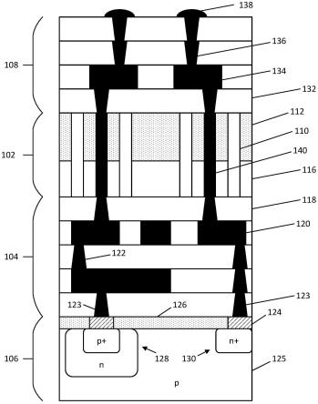 使用具有结特征的载体衬底保护集成电路系统免受等离子体感应的静电放电的技术的制作方法