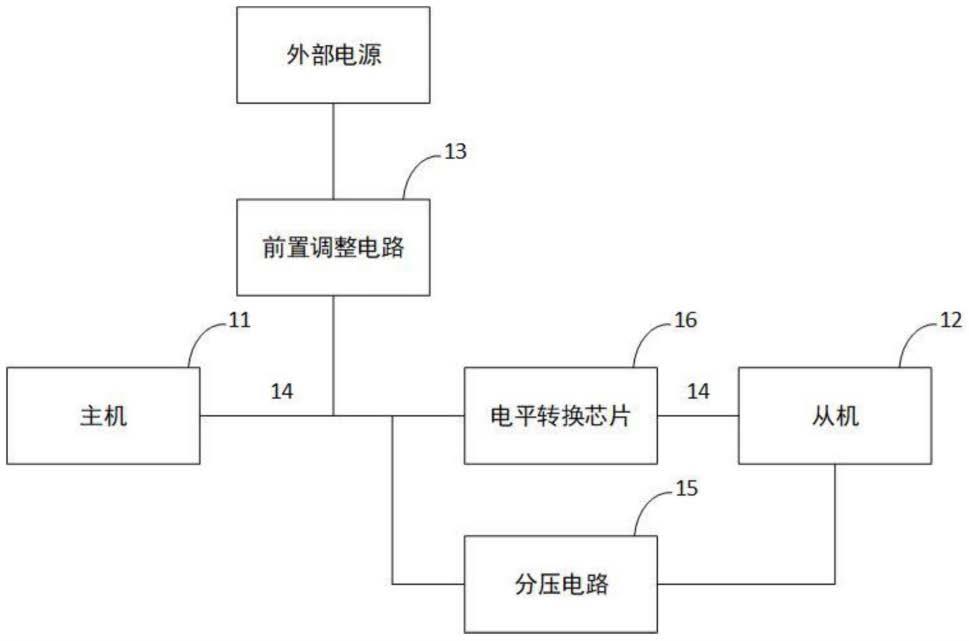 一种I2C总线通讯电路、实现方法及电子设备与流程