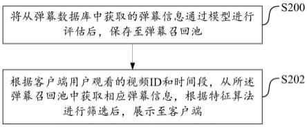 弹幕处理方法及系统与流程