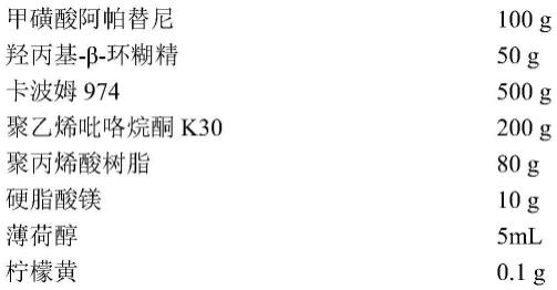 一种阿帕替尼口腔贴片及其制备方法