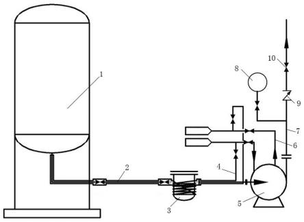 易汽化液体管道输送装置的制作方法