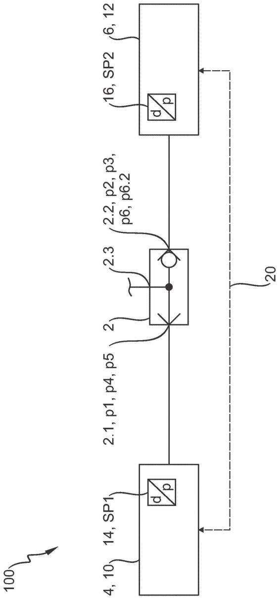 用于检查选高阀的方法与流程