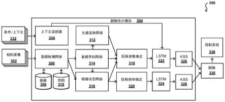 基于上下文的状态估计的制作方法