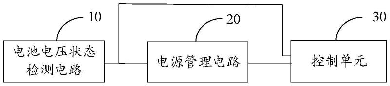 蓄电池管理电路及智能充电装置的制作方法