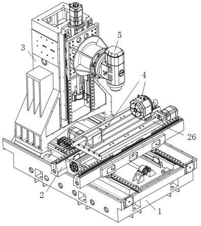 一种五轴联动立式加工中心的制作方法