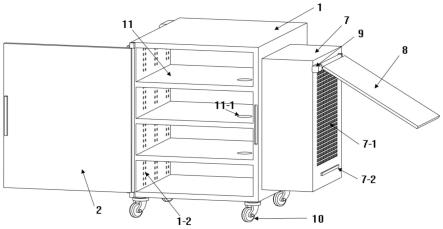 一种除湿型电力安全工具柜的制作方法