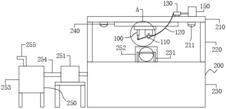 一种环保塑胶玩具加工用喷漆装置的制作方法