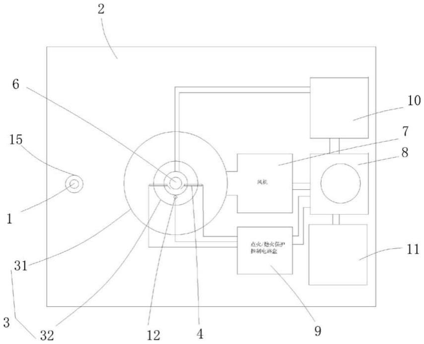 一种超声波雾化燃烧系统结构的制作方法