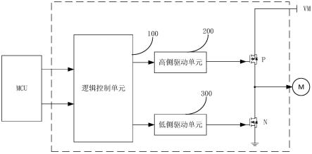 一种半桥驱动集成电路及电机驱动电路的制作方法