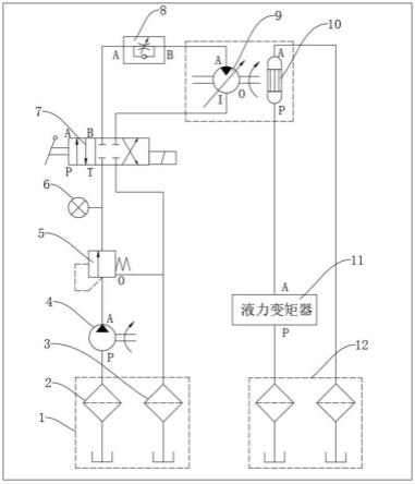 一种窄轨液力传动内燃机车的油冷系统的制作方法