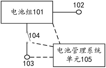 一种直流储能系统的制作方法