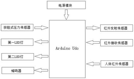 共享电动车头盔安全使用的提醒装置的制作方法