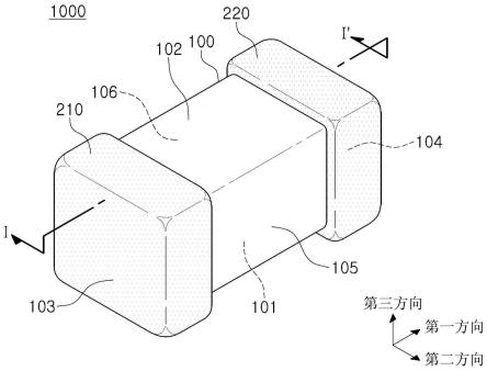 介电陶瓷组合物和电容器组件的制作方法