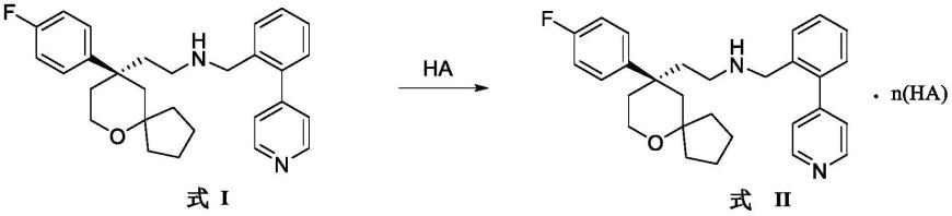 一种6-氧杂螺[4,5]癸烷类化合物的盐、制备方法及用途与流程