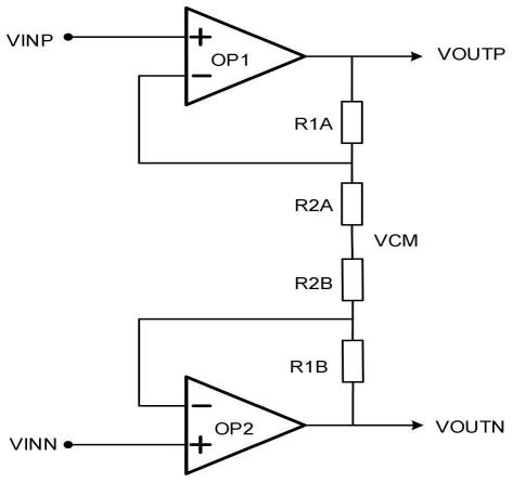 信号调理电路、芯片及电子设备的制作方法