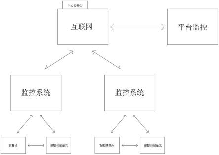 一种扶梯或人行道乘客逆行检测装置的制作方法