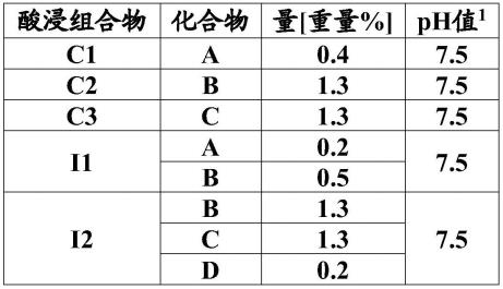 水性酸浸组合物及其用途的制作方法