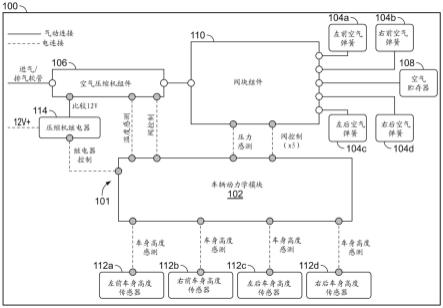 空气悬架控制的制作方法