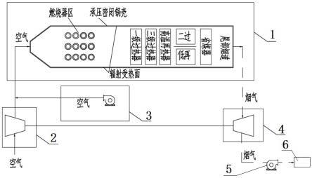 650℃超超临界卧式增压锅炉及循环系统的制作方法