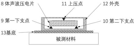 一种压电式无源无线应变传感系统的制作方法