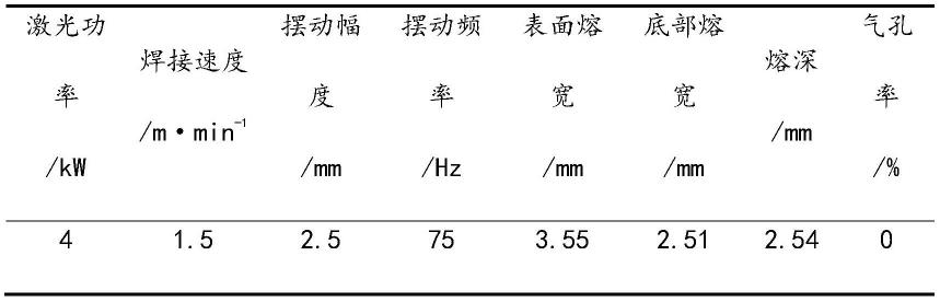 一种单侧锁底结构高质量焊接加工方法