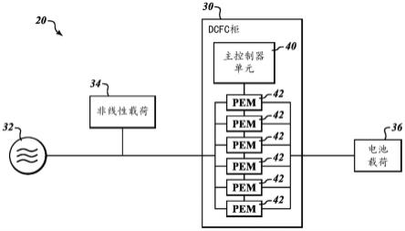 用于使用直流快速充电装置执行功率质量控制的控制器、装置和方法与流程