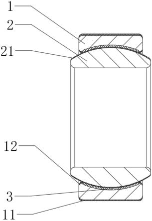 一种自润滑向心关节轴承的制作方法