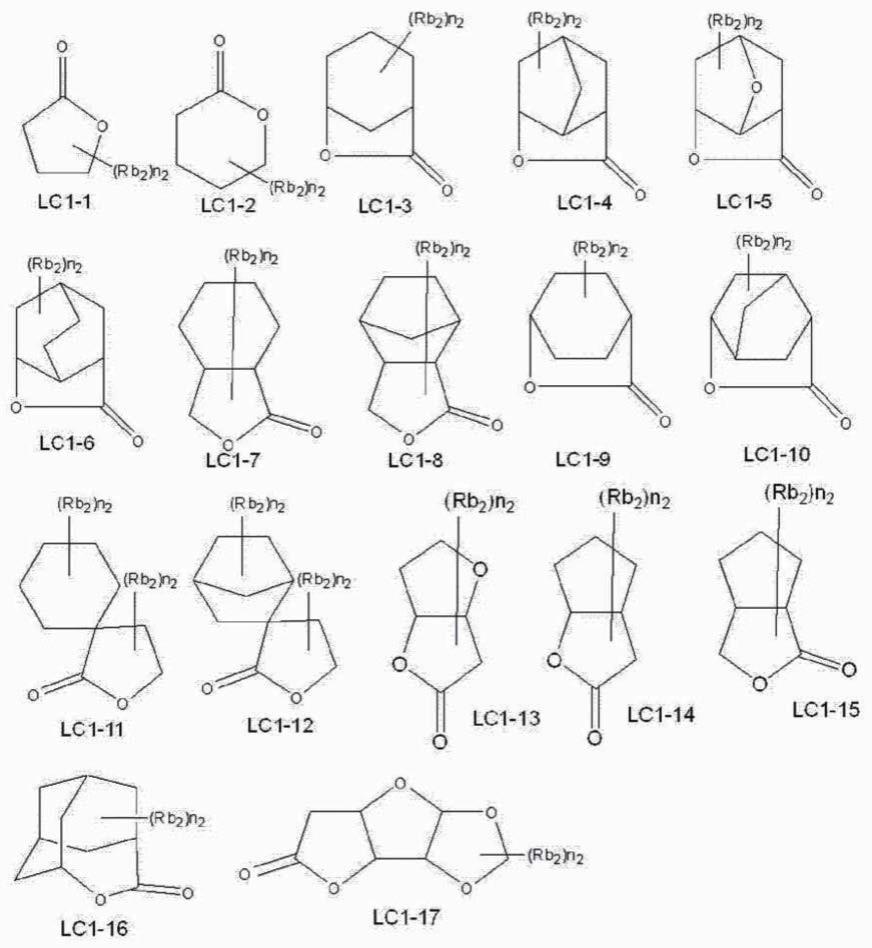 转印膜、具有导体图案的层叠体的制造方法、感光性组合物与流程