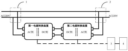 电源转换装置的测试系统、方法、电子设备及存储介质与流程