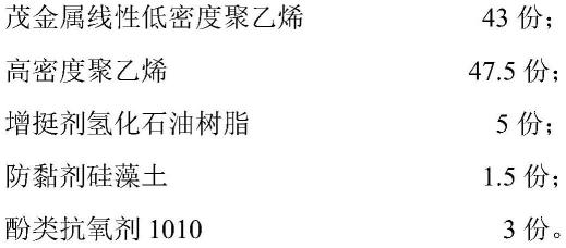 一种增挺耐温的聚乙烯薄膜及其制备方法与应用与流程