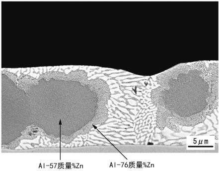 熔融Zn-Al-Mg系镀覆钢材的制作方法