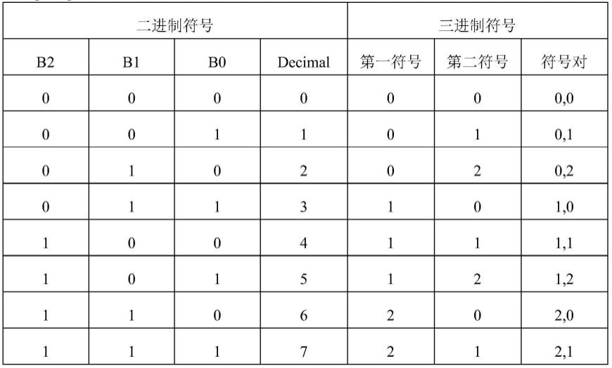 触摸感测装置及其驱动方法与流程