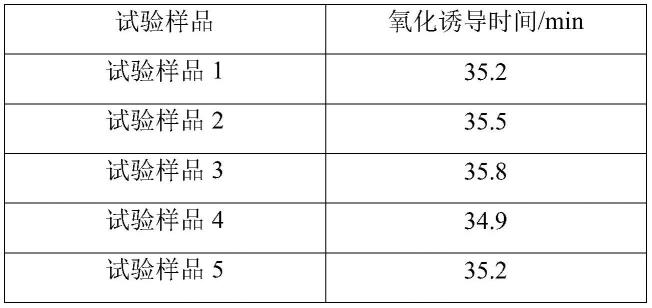 一种单一颜色渐变膜及制备方法与流程