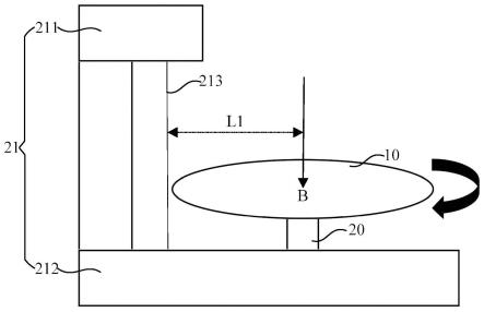 传送晶圆过程中矫正晶圆偏移的装置及其矫正方法与流程