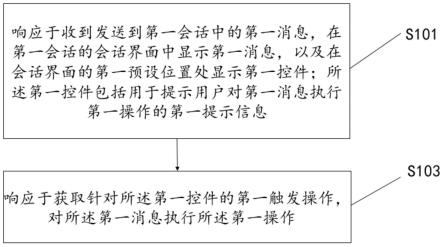 消息处理方法、装置、电子设备、存储介质及程序产品与流程