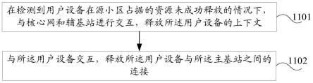 一种用户设备释放方法、装置、网络设备及存储介质与流程