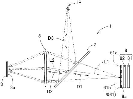 空中像投影装置以及移动体的制作方法