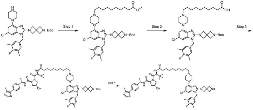 可诱导SOS1蛋白质降解的化合物、制备方法和用途