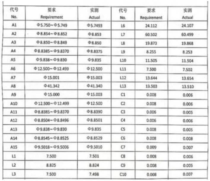 大型轴类长转子液压式自找中心微米级精度机械制造方法与流程