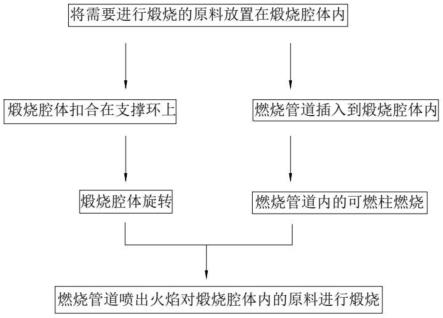 一种硅藻土为载体的氧化锌-石墨烯复合电极材料及其制法的制作方法