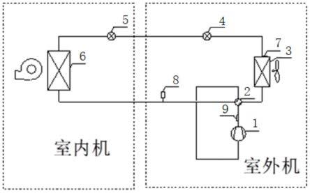 无通讯空调系统的控制方法及空调系统与流程