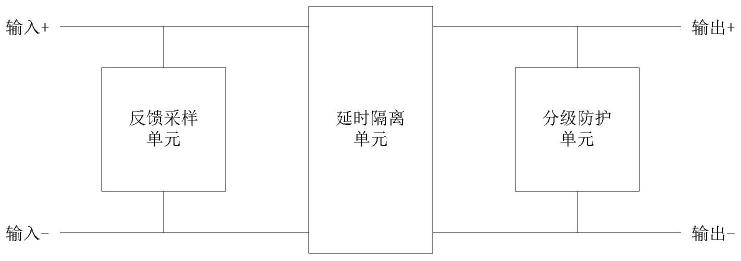 一种反馈型强电磁脉冲电源防护电路及方法与流程