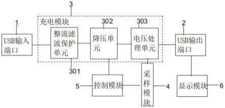 一种USB充电器过充保护电路的制作方法