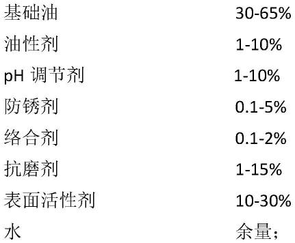 一种低模耗低磨损量的钢帘线拉丝液及其制备方法