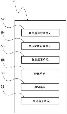 车辆显示控制装置和车辆显示控制方法与流程