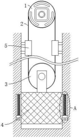 一种电梯限速器钢丝绳的防晃设备的制作方法