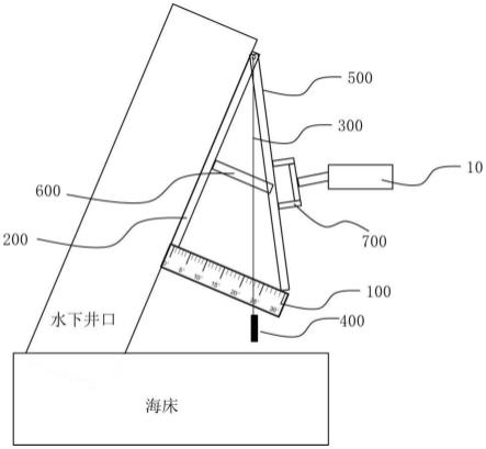 倾斜角测量工具及测量设备的制作方法