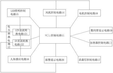 一种家用杀菌烘干装置控制电路的制作方法