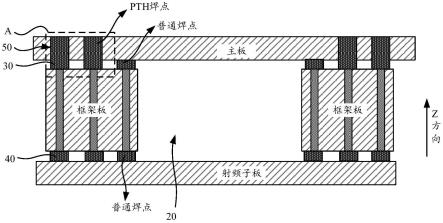 集成电路结构及电子设备的制作方法